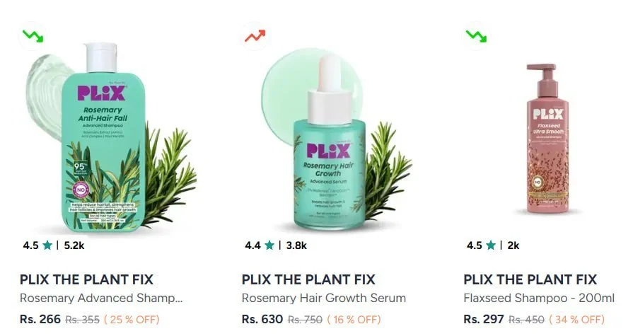 Myntra |  PLIX B1G1 FREE + Extra 25% OFF