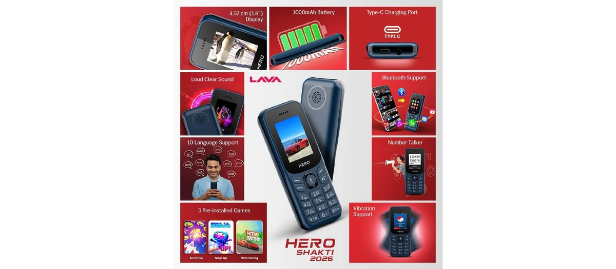 Lava Dual Sim Keypad Mobile Phone @ 956