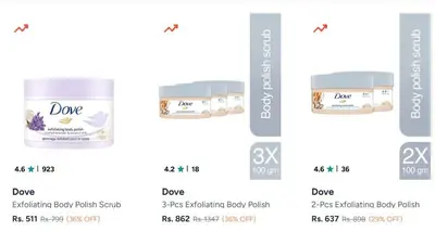 Myntra | Up To 45% off - Dove Scrubs
