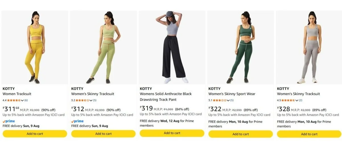 Upto 91% Off On Kotty Co Ords.